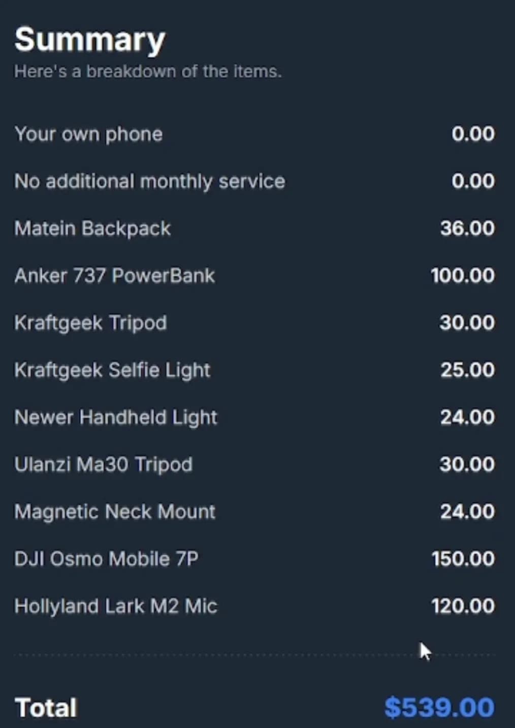Price breakdown of the full IRL setup, $539 total